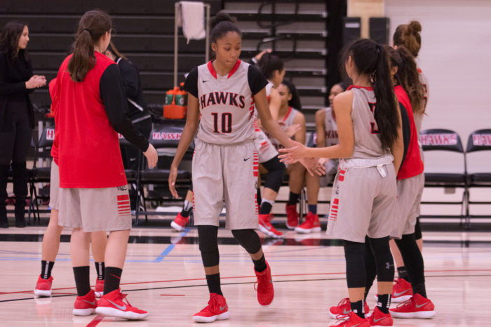 LPC women's hoop looks to make a statement this year